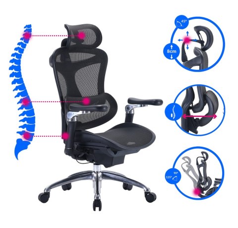 Fotel ergonomiczny ANGEL biurowy kosmO